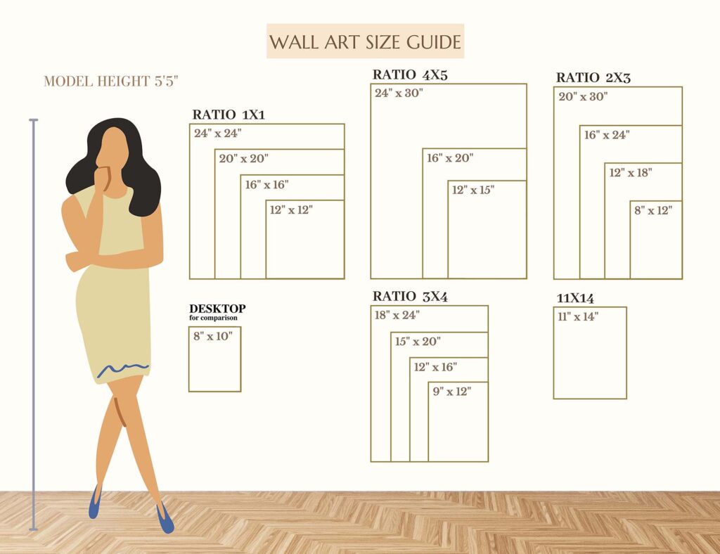 Photo Wall Art Size Guide | Portrait Photographer CT